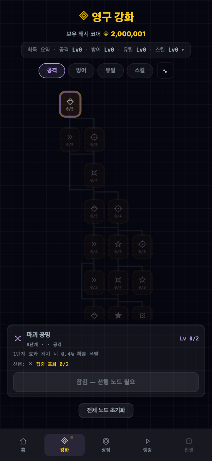 영구 강화 트리 화면